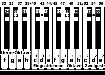 es-stimmt.de-89