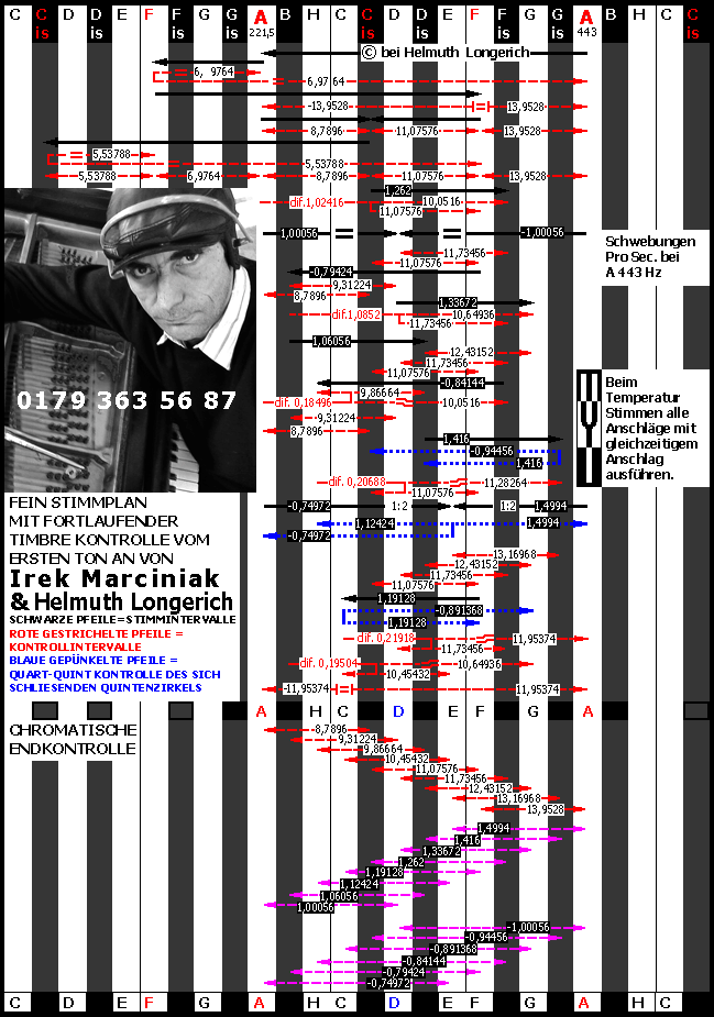 Klavierstimmer Longerich74