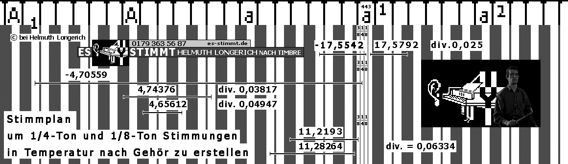 Klavierstimmer Longerich97