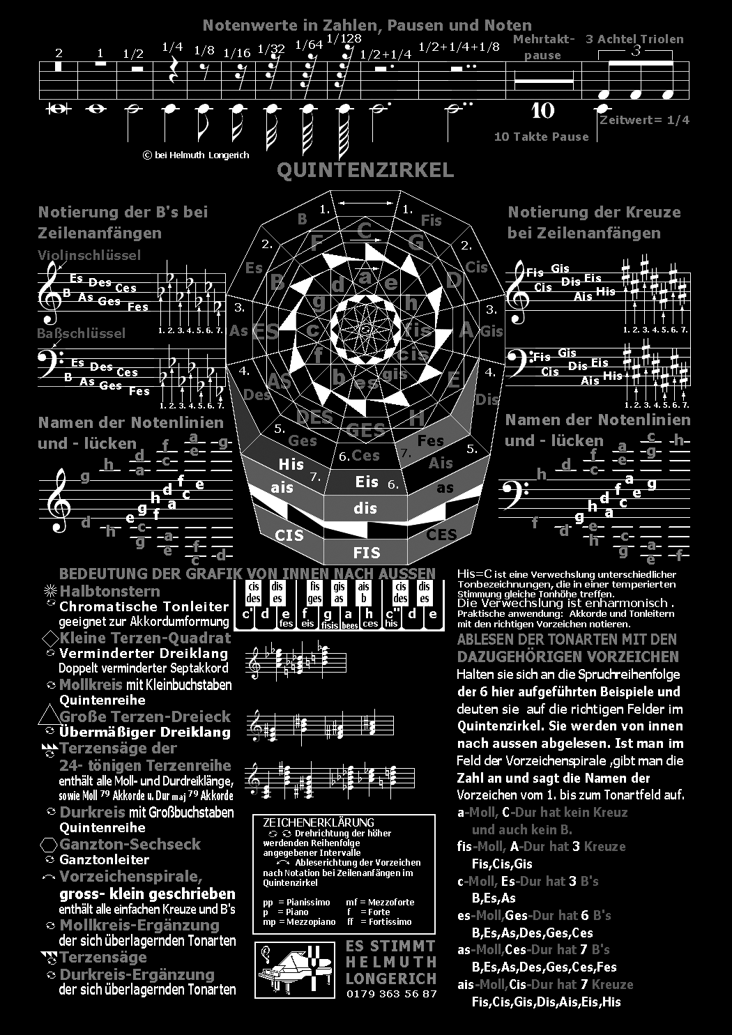 Musiktheorie Longerich72